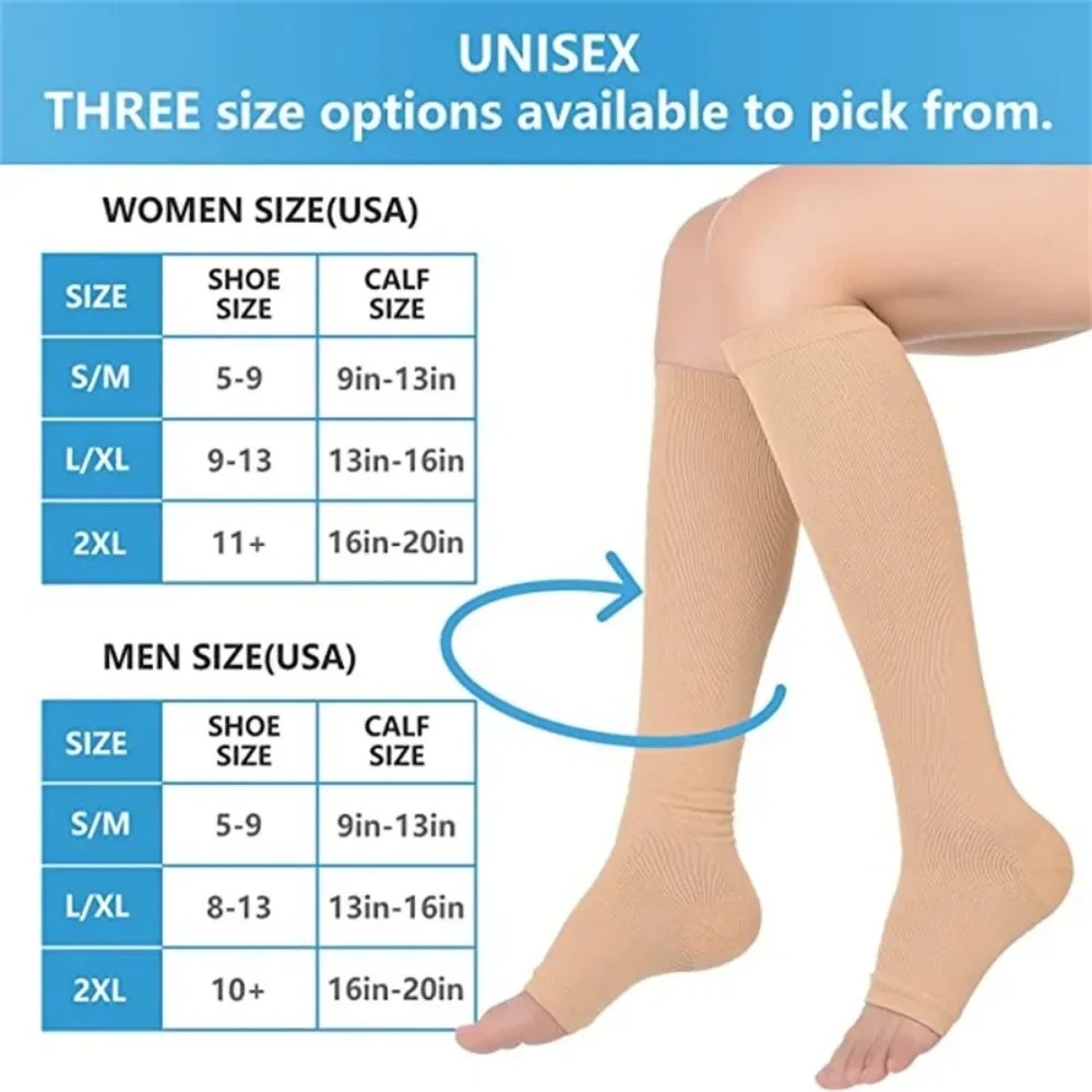 Chaussettes de compression san - Compression Sock Medical avis et prix