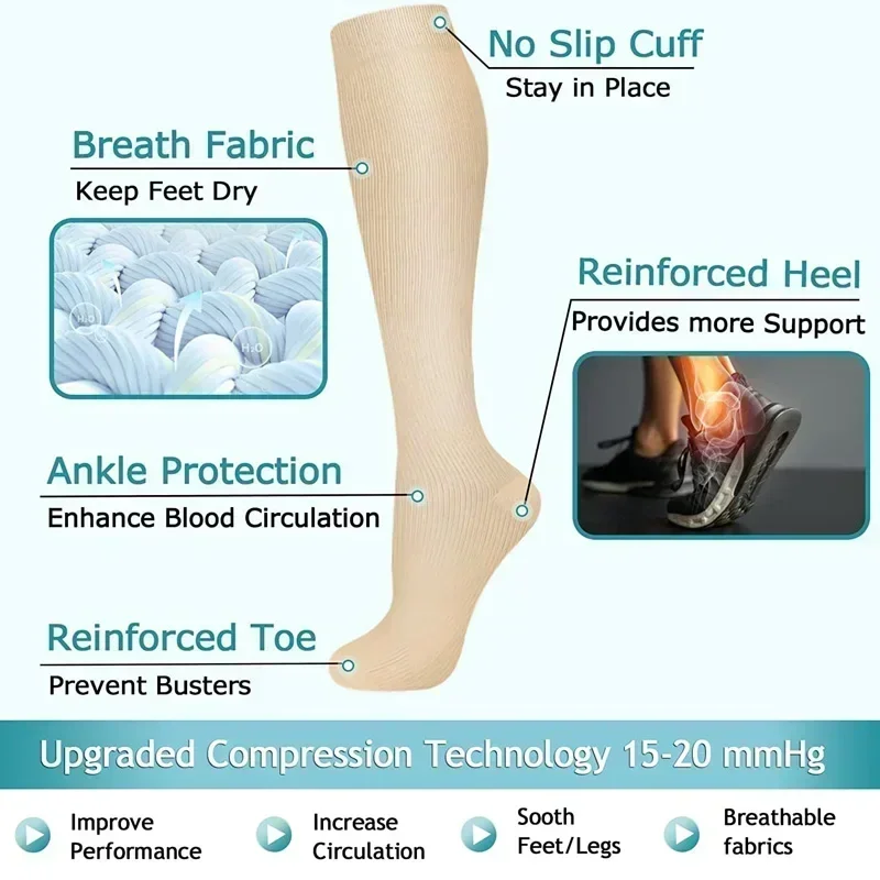 1 paire de chaussettes de comp - Compression Sock Medical avis et prix