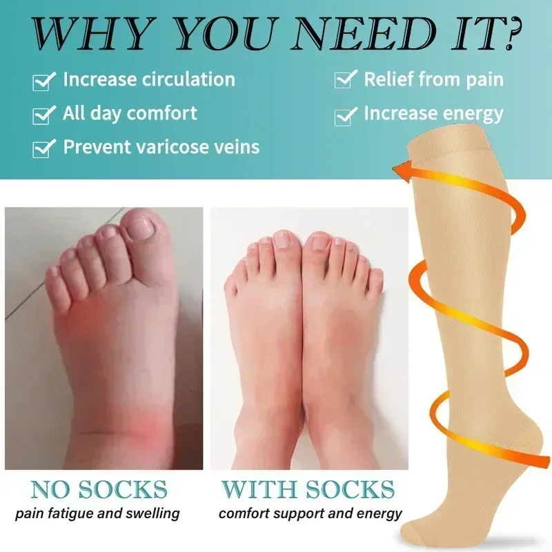 1 paire de chaussettes de comp - Compression Sock Medical avis et prix